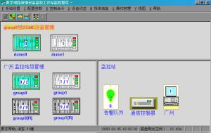 DCME Voice compression Equipment